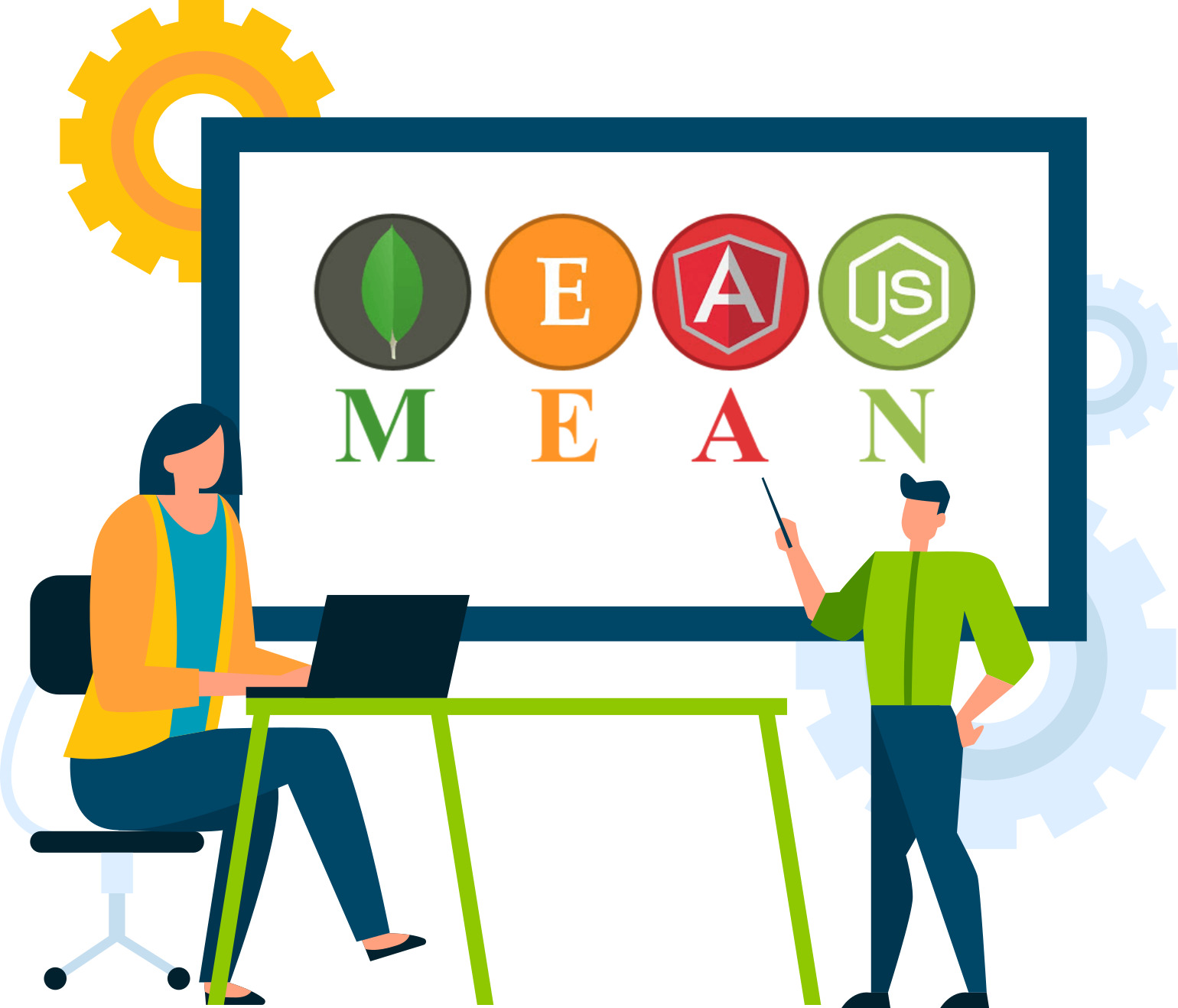 why-choose-meanstack-with-BSIT-Software-Services-Web-And-App-Development-Company-In-India