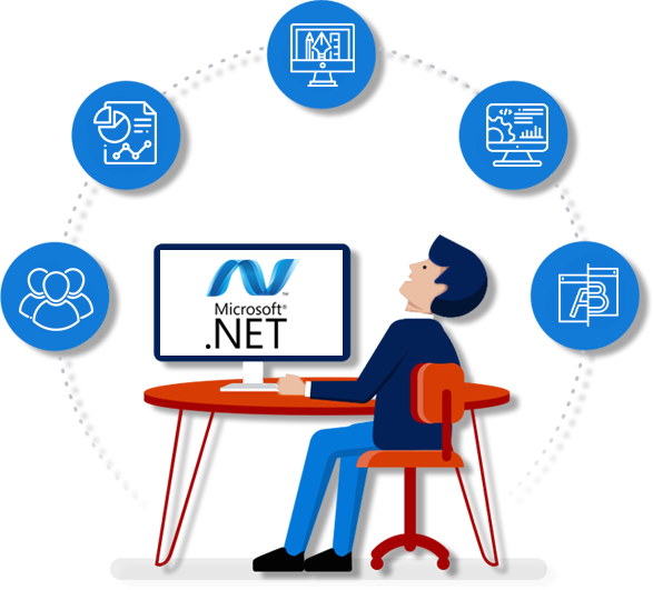 scalable-and-high-perfomance-aspdotnet-BSIT-Software-Services-Web-And-App-Development-Company-In-India