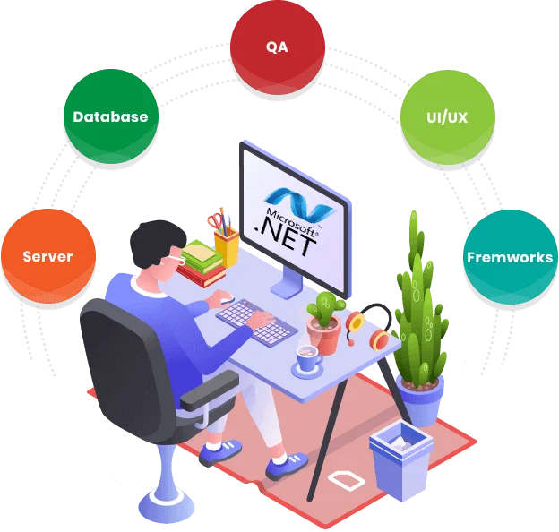 why-aspdotnet-BSIT-Software-Services-Web-And-App-Development-Company-In-India