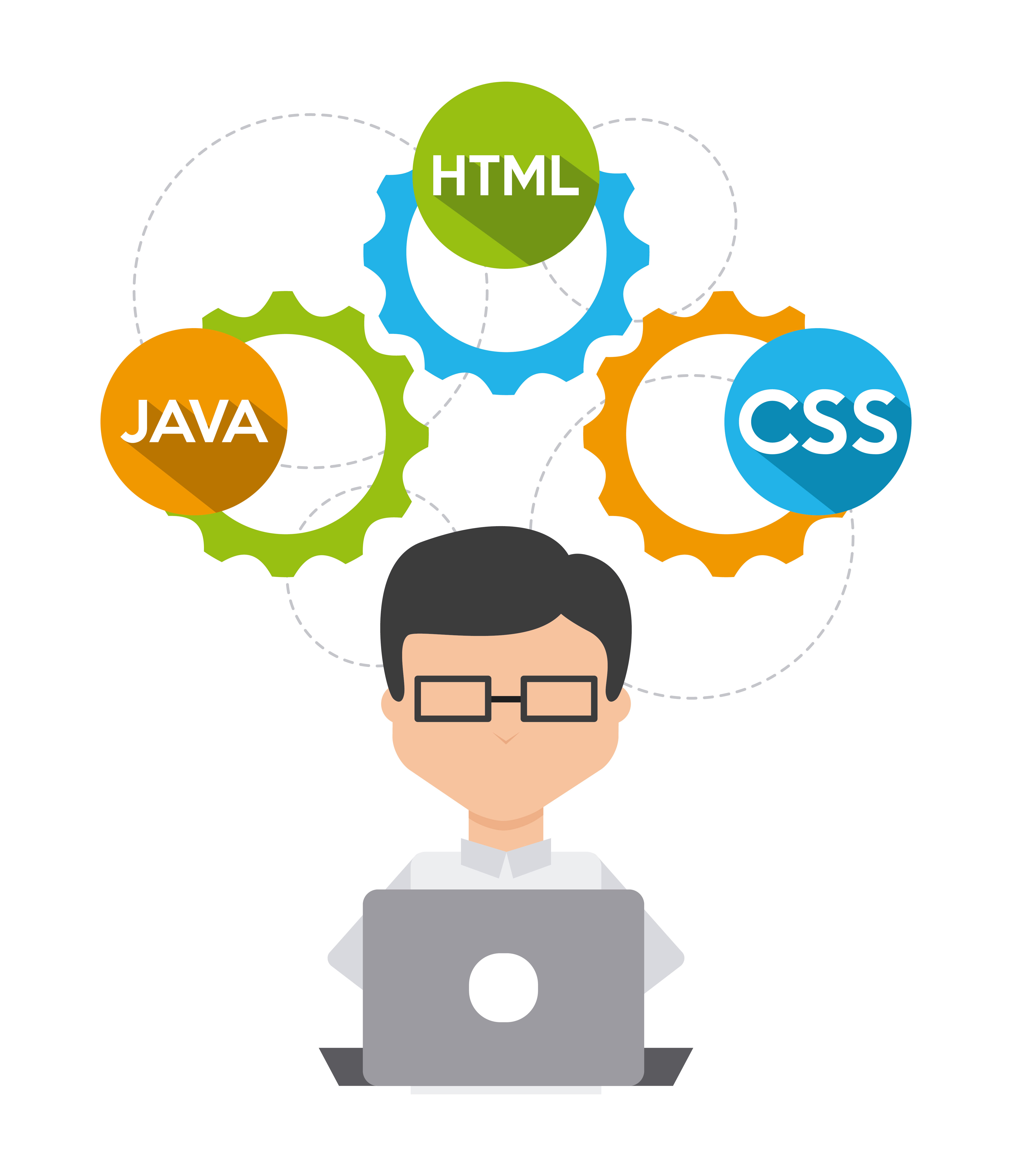 Why-java-at-BSIT-Software-Services-Web-And-App-Development-Company-In-India