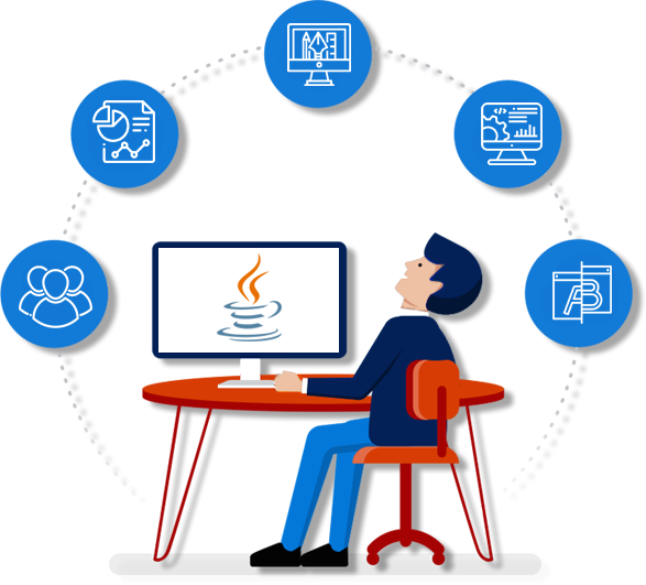 java-code-excution-BSIT-Software-Services-Web-And-App-Development-Company-In-India
