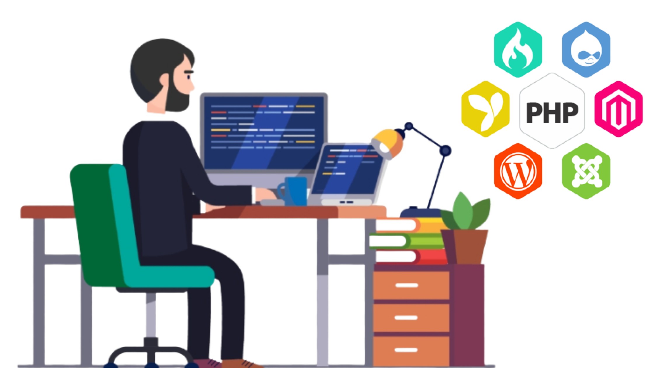 phpDevelopment/about-php-Development-at-BSIT-Software-Services-Web-And-App-Development-Company-In-India