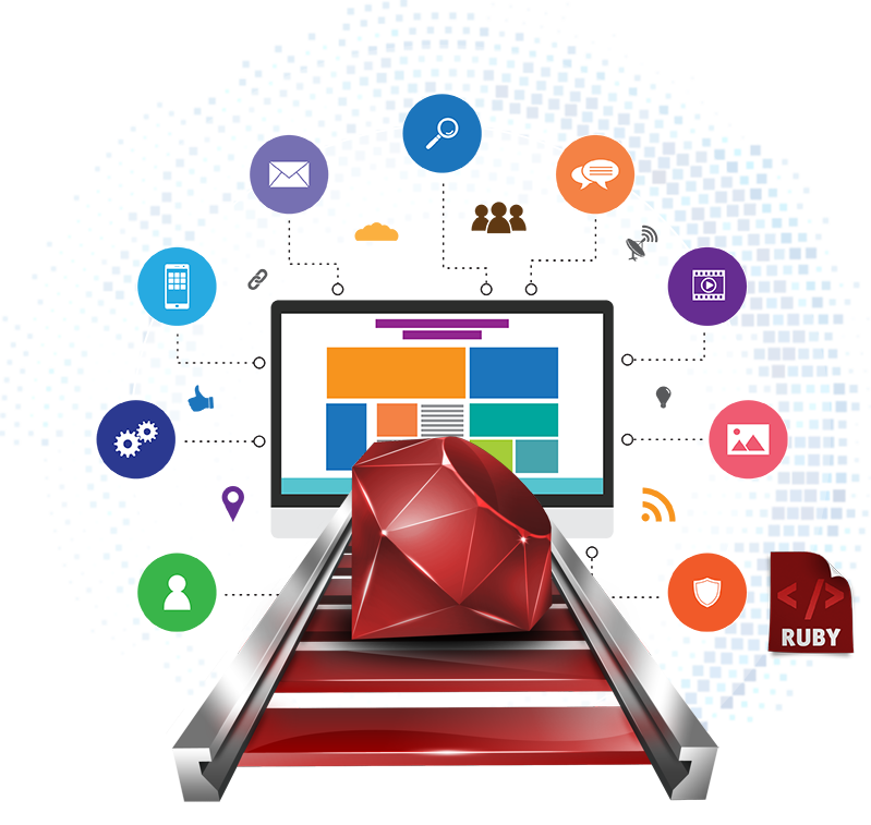 what-ruby-onRails-BSIT-Software-Services-Web-And-App-Development-Company-In-India
